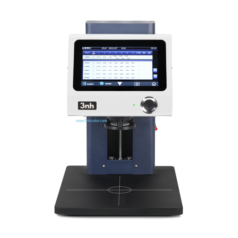 New Product - Non-Contact Spectrophotometer